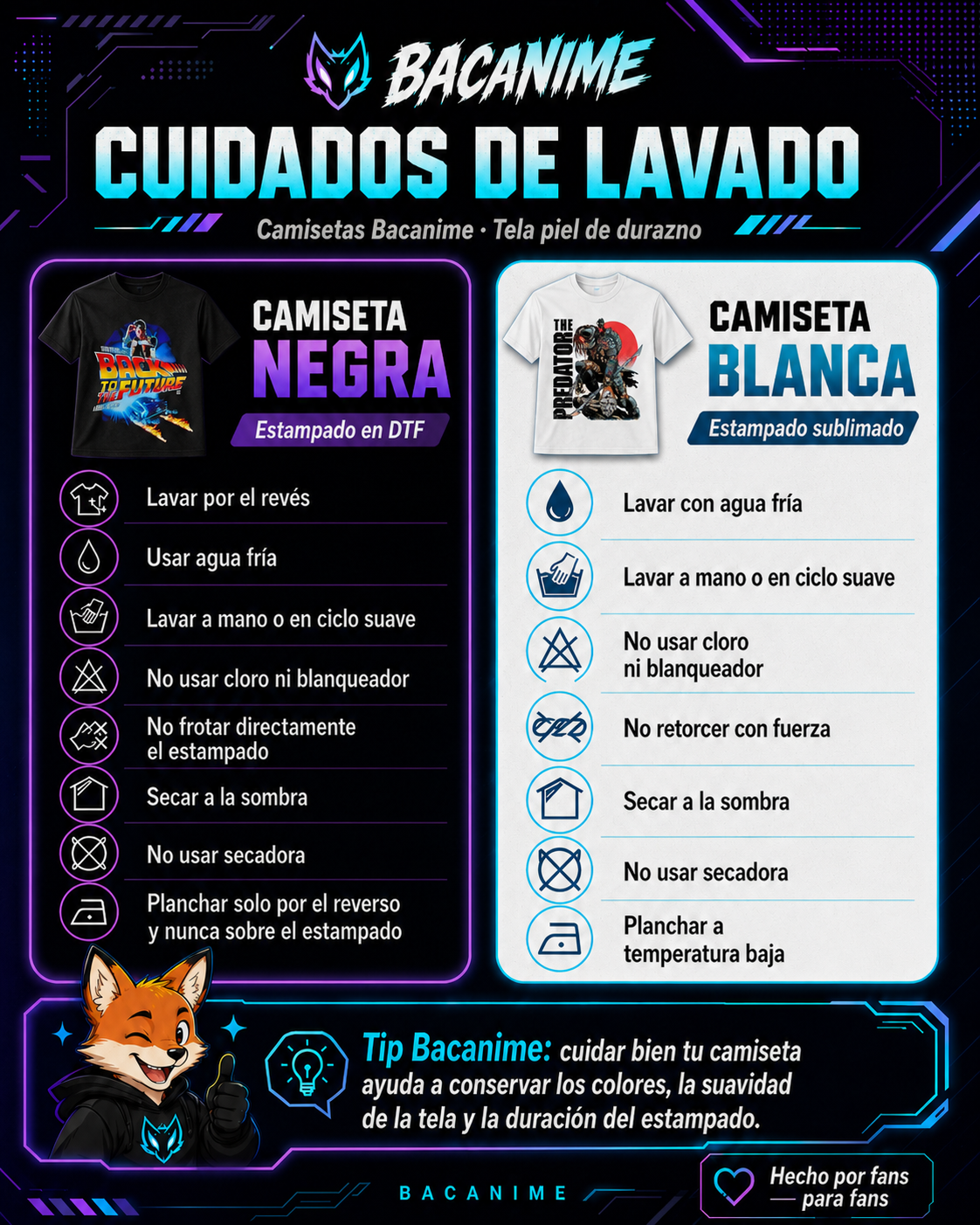 Cuidados de lavado BacAnime