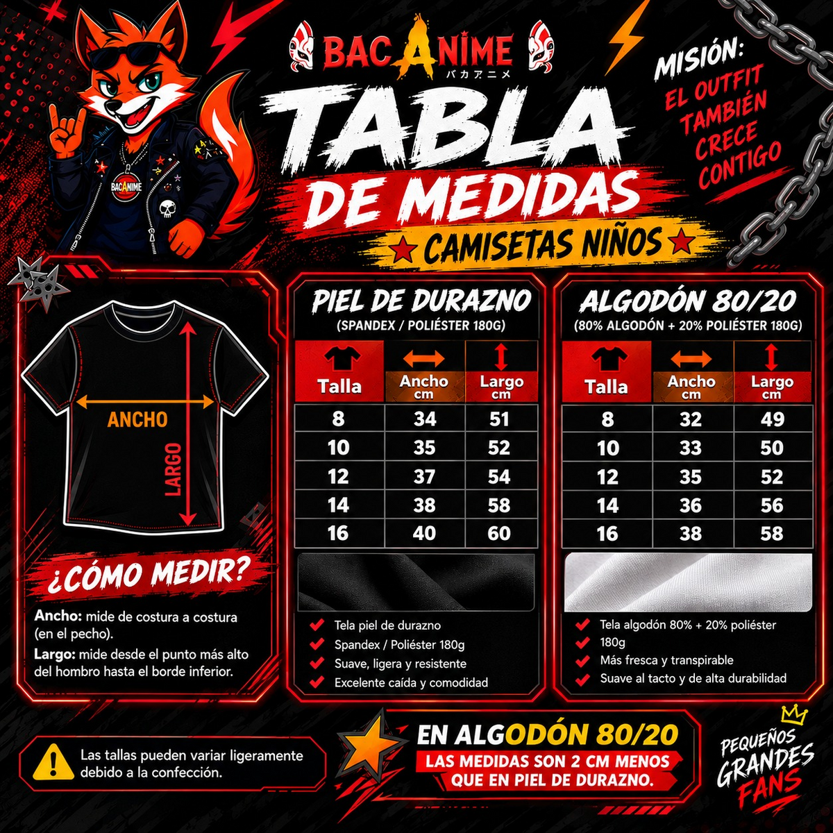 Tabla de medidas niños